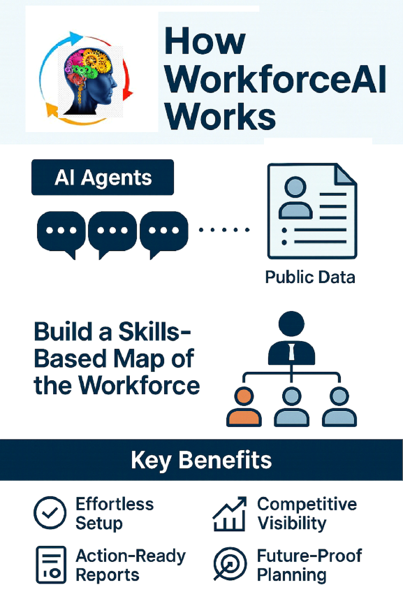 infographic